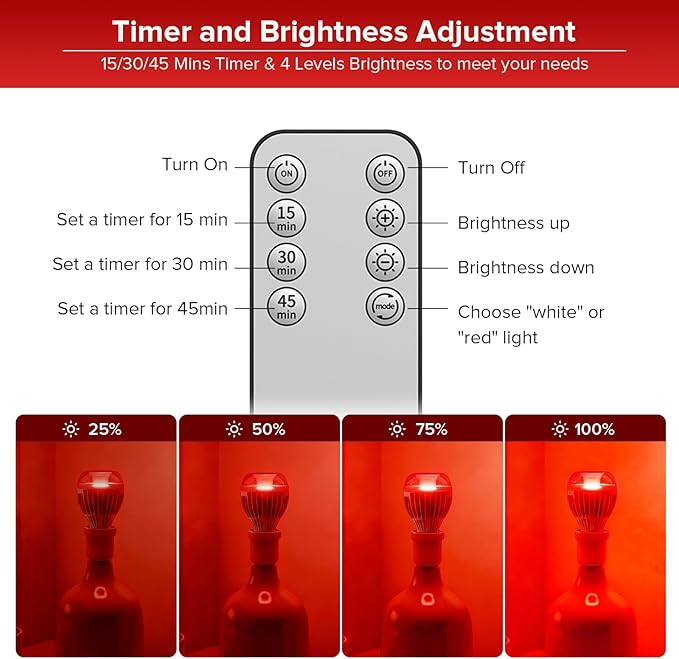 SANSI 670nm Red Light Bulb for Sleep Therapy with Remote Timer Dimmable Zero Blue Light for Melatonin Promoting Dual Mode Natural Sleep Aid &amp 3000K Reading Light 25W A21 E26 for Bedroom