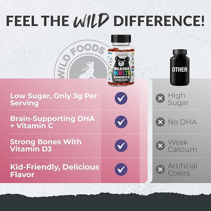 Wild Foods Kids Multivitamin Gummies – Natural Skin Immune &amp Bones Support with Kids Vitamins A C D E B12 Iron &amp DHA – Probiotics &amp multivitamin for Growth – 60 Flavored Gummies