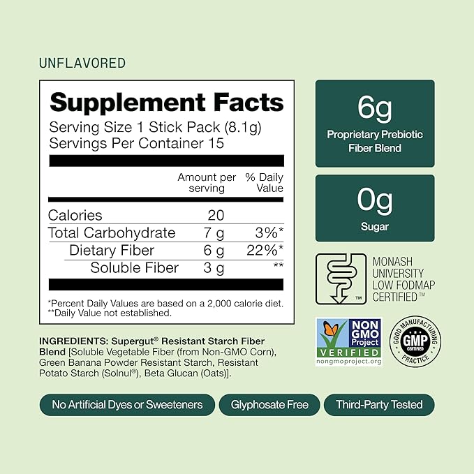 Supergut GLP1 Daily Support - High Fiber GLP-1 Supplement Powder for Women &amp Men - Sugar-Free Drink Mix for Gut Health (15 Servings)