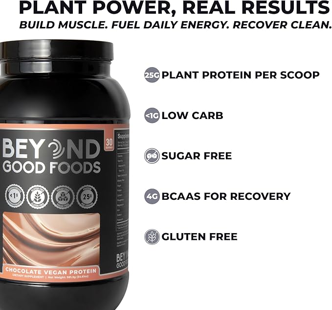 Vegan Protein Powder Pea &amp Brown Rice Protein Low Carb Vegan Friendly Gluten Lactose &amp Soy Free Sugar Free Clean Nutrition No Bloating Chocolate - Naturally Flavored