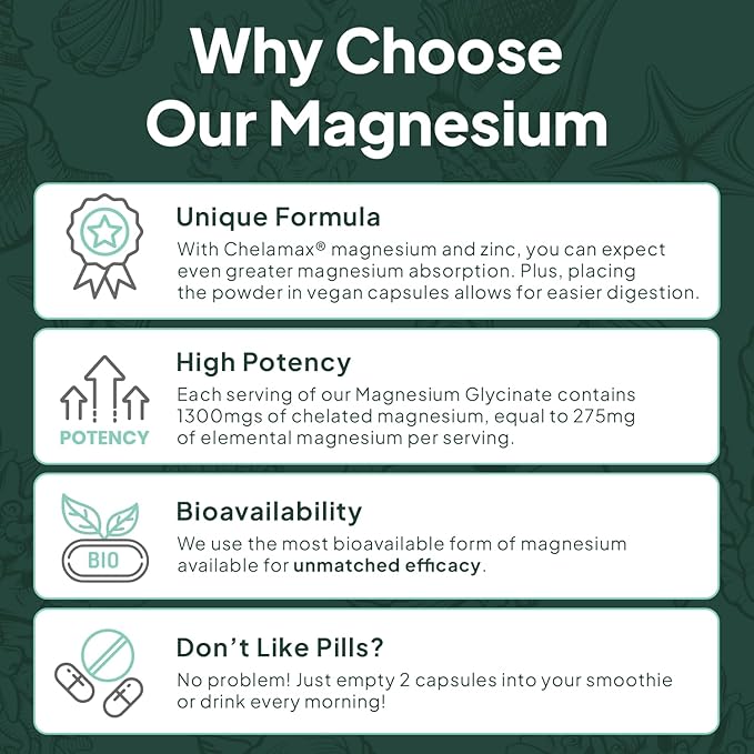 Organics Ocean Pure Magnesium Glycinate with Zinc - Maximum Strength Chelated Magnesium Supplement for Women and Men for Muscle Cramps and Sleep Support - 3 Bottles