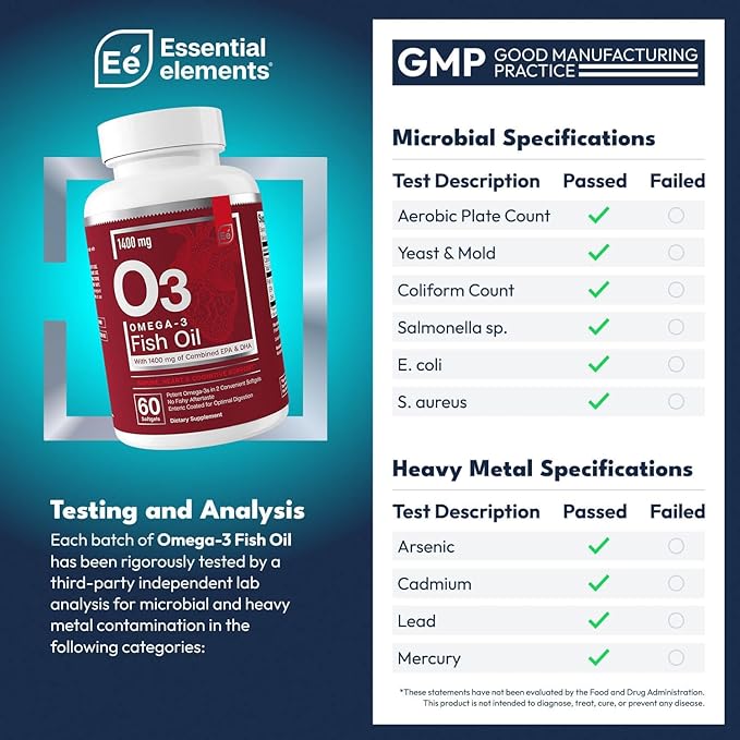 Essential Elements Omega-3 Fish Oil Supplement with EPA &amp DHA | Fatty Acids for Immune Heart &amp Cognitive Support | 60 Softgels