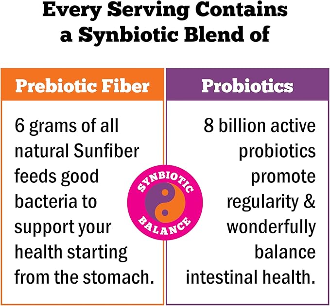Regular Girl Organic Powder Prebiotic Fiber Supplement and Probiotics for Women Low FODMAP 30 On-The-Go Packets Unflavored 30 Serving Packets