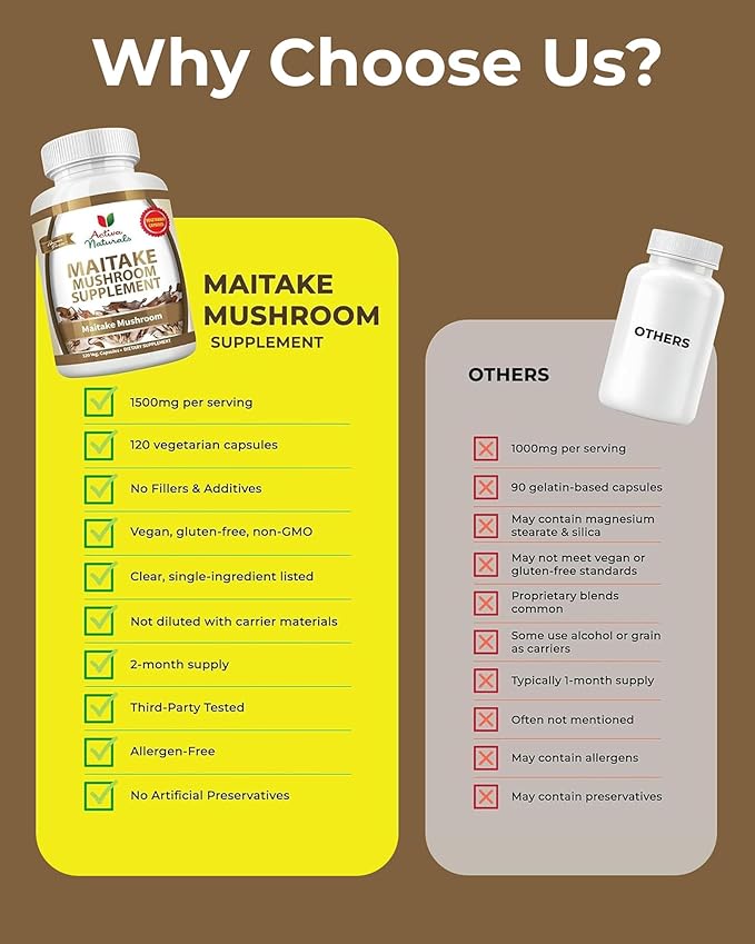 Collagen Type 2 with Chondroitin &amp Hyaluronic Complex + Maitake Mushroom Extract Capsules – Joint Skin Hair &amp Nail Care Daily Wellness &amp Balance No Fillers or Artificial Colors – 120 V