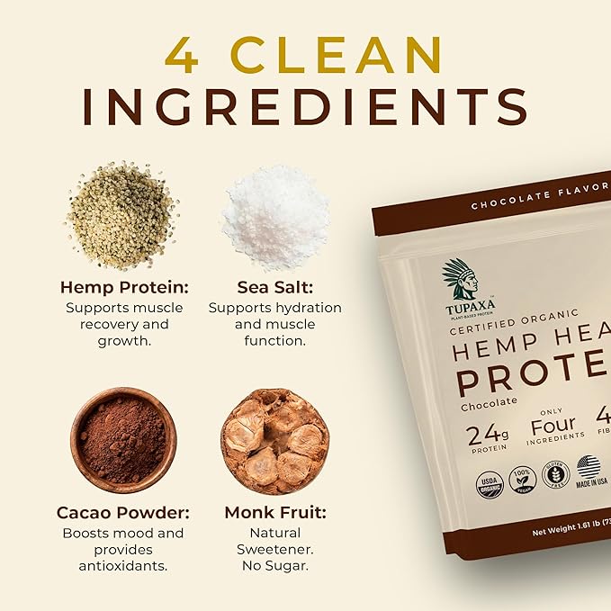USDA Organic Hemp Protein Powder for Women &amp Men - Chocolate Pure Natural - Plant Based Powder Vegan Gluten Free Keto - Hemp Seed Powder Cold-Pressed (20 Servings (1.61 lb) Chocolate)
