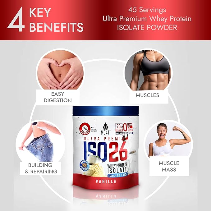 ISO26 Grass Fed Whey Protein Isolate with no Artificial sweeteners. Naturally Sweetened with Monk Fruit 1.6 Pounds 24 Servings Milk Chocolate (Iso 26 Pouch Vanilla)
