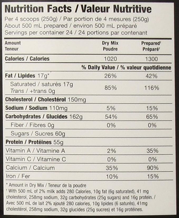 Ultimate Nutrition Muscle Juice Weight Gain Drink Mix - Mass Gainer Workout Powder for Men &amp Women - Supplement for Lean Muscle Growth &amp Immune Support with 55g Protein - Strawberry 13.2lb