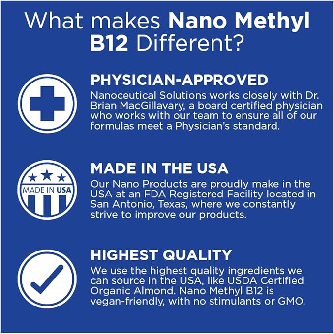 NANO METHYL B-12 1000MCG Methylcobalamin nanosized liquid drops for INSTANT ABSORPTION East to Use. Delicious Berry Flavor.