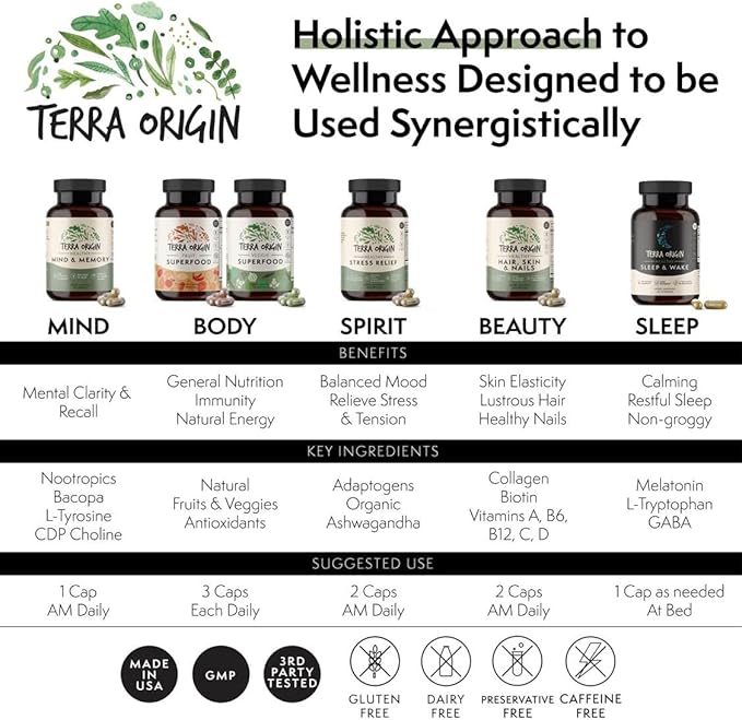 TERRA ORIGIN Healthy Sleep &amp Wake | Natural Sleep Aid Supplement for Adults | Restful and Awake Refreshed | GABA L-Tryptophan Melatonin Chamomile Valerian PassionFlower | 60 Capsules