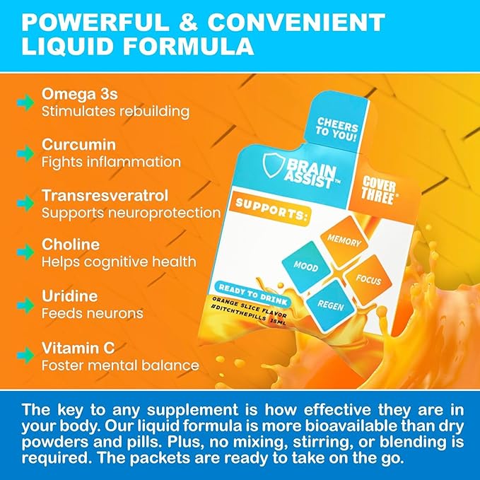 Cover Three Brain Assist Brain Supplement Nutritional Focus Supplement with Curcumin Uridine Orange Slice Liquid Brain Support Formula High Performance Memory Supplements (6 Boxes)