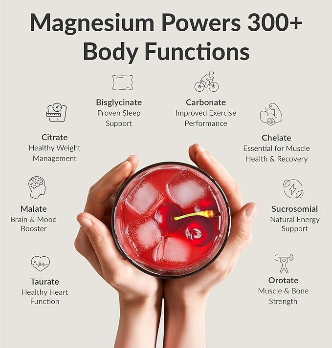 BIOptimizers Magnesium Breakthrough Drink - 8 Forms of Magnesium Electrolytes Sleep Health Stress Muscle Recovery Heart Support | Glycinate Citrate Malate- Tart Cherry