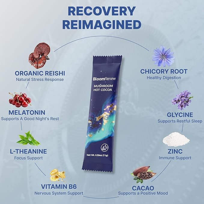 Mushroom Hot Cocoa Natural Sleep Supplement Organic Reishi Melatonin L-Theanine Glycine Cocoa Powder for Deep Sleep &amp Stress Relief Drug Free Keto Friendly Gluten Free 20 Servings