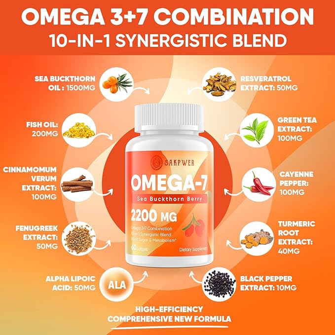 Omega-7 Sea Buckthorn Oil - with Omega-3 EPA/DHA Fish Oil Cinnamomum Fenugreek ALA Green Tea Cayenne Pepper Turmeric Resveratrol Black Pepper - Gluten-Free 60 Softgels