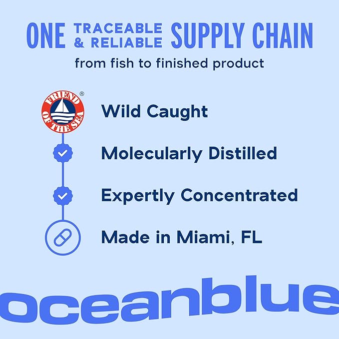 Oceanblue 2100 Triple Strength Omega-3 Fish Oil with Turmeric | Burpless Omega 3 Combo Supplement with Curcumin EPA DHA DPA| Heart and Joint Support | 60 Softgels