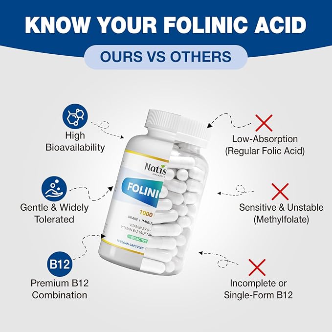 Active Folate (Folinic Acid 1000 MCG) + B12 500 mcg (Adenosyl &amp Hydroxo) Gentle &amp Highly Absorbable Supports Energy Brain Health &amp Metabolism Vegan 90 ct