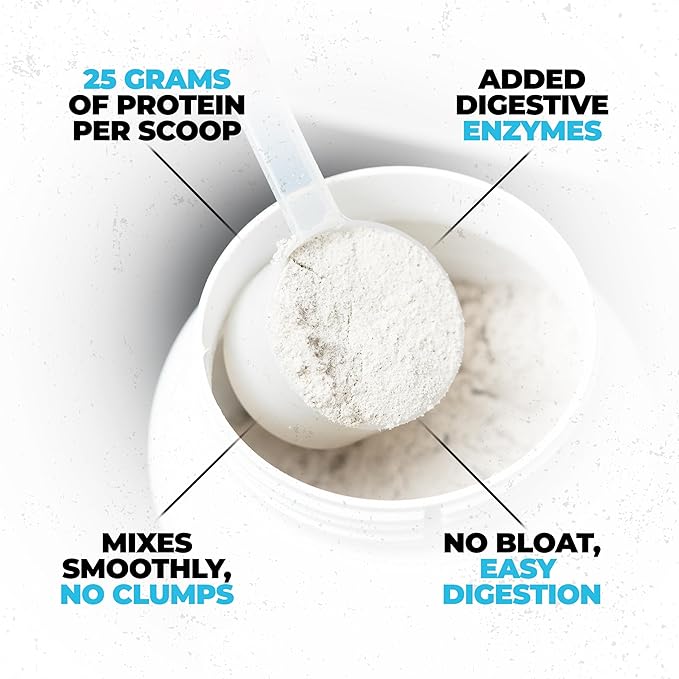 Huge Whey Protein Powder for Muscle Gain 25g Protein 12g EAAs Supports Muscle Growth Performance &amp Recovery (Cookie &amp Cream 30 Servings)