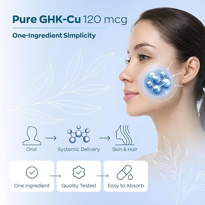 GHK-Cu Copper Peptide Supplement 120 mcg for Skin &amp Hair | Anti-Aging &amp Improves Skin Elasticity | Maximum Absorption | 3 Month Supply