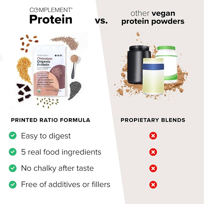 Complement Organic Protein Bundle | Vanilla &amp Chocolate Vegan Protein for Post-Workout Recovery &amp Daily Nutrition