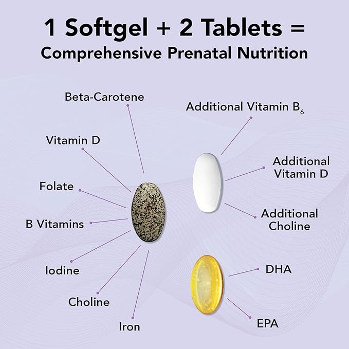 Theralogix TheraNatal Complete Prenatal Vitamin Supplement - 91-Day Supply - with DHA Vitamin D3 Folate Iodine Choline Iron Vitamin B6 &amp More - NSF Certified - 182 Tablets &amp 91 Softgels