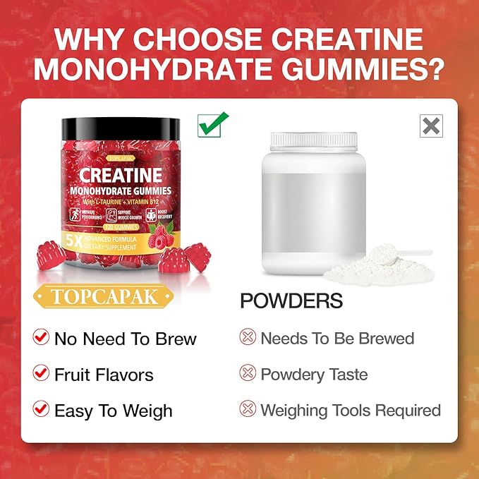 Creatine Gummies for Men &amp Women - Chewable Creatine Gummy with Taurine &amp Vitamin B12 5g Creatine Monohydrate per Serving 120 Gummies - Raspberry Flavor Raspberry-Shaped