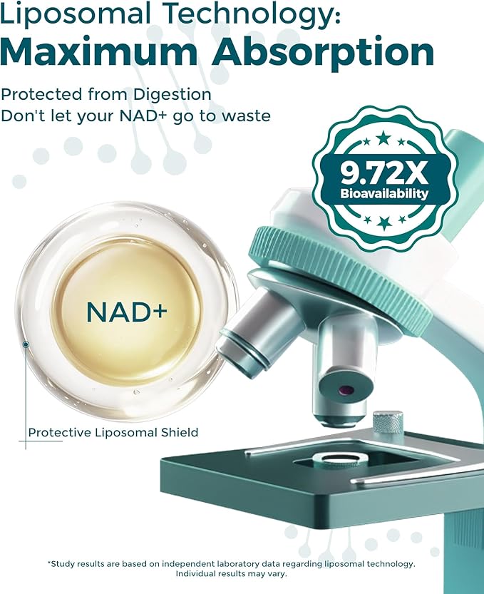 Liposomal NAD+ Supplement - 1100mg NAD Plus with Trans-Resveratrol - Support Cellular Health Skin Energy &amp Anti Aging for Women and Men - 30 Servings