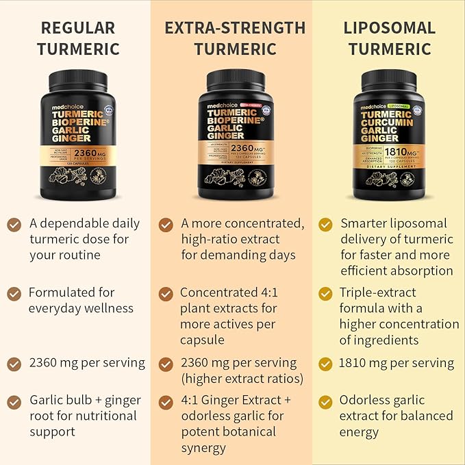 Liposomal Turmeric - High-Absorption Curcumin Supplements Non-GMO Blend for Digestive Comfort &amp Daily Support - Organic Turmeric Supplement with Black Pepper (120ct Pack of 4)