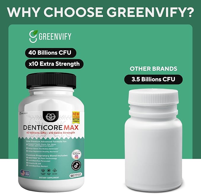 Max for Gums and Teeth Health - 40 Billion CFU Advanced Oral Probiotics Fresh Breath Support - 60 Capsules (2 Pack)