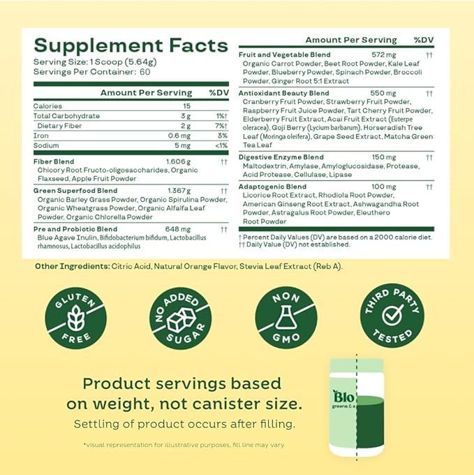 Bloom Nutrition Superfood Greens Powder Digestive Enzymes with Probiotics and Prebiotics Gut Health Bloating Relief for Women Chlorella Green Juice Mix with Beet Root Powder 60 SVG Citrus