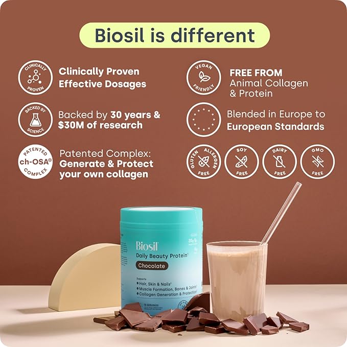 Biosil Daily Beauty Protein Chocolate - 17 oz - Vegan Protein + Collagen Powder for Strength Recovery Skin Hair Nails &amp Joints - Patented ch-OSA Generates Natural Production - 15 Servings