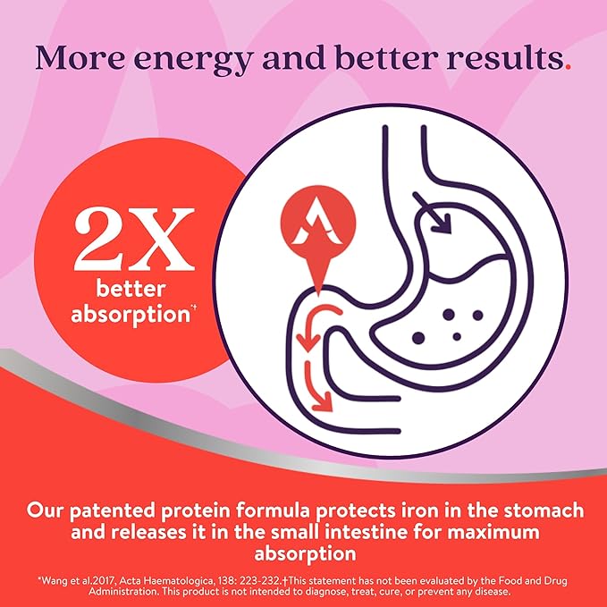 Active Iron Supplement 25mg Clinically Proven to Increase Iron &amp Energy Levels Maximum Absorption Gentle Non-Constipating Avoids Nausea &amp Side Effects 120 On-the-Go Foil Protected Capsul