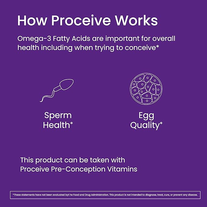 Proceive Conception Omega 3 Fish Oil Supplement for Men and Women High Strength 2000mg Omega 3 Fatty Acids with DHA and EPA Daily Fertility and Pre Conception Support 60 Softgel Capsules