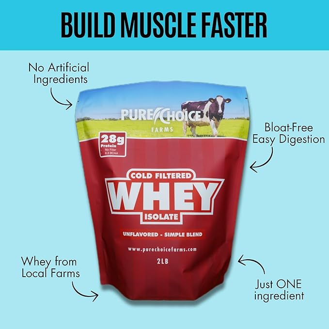 Pure Choice Unflavored Whey Protein Isolate Powder 28g Protein &amp Sugar-Free Undenatured Whey 1 Ingredient No Fillers or Artificial Sweeteners (Unflavored 2 lb)