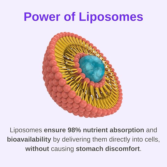Women's Multivitamin liposomal Liquid Drops with Iron | 30 Day Supply | 3 FL Oz | Non-GMO | Gluten Free | Supports Overall Health Energy and Beauty