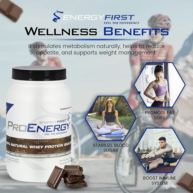 EnergyFirst Grass-Fed Chocolate Whey Protein Isolate (2lb) High-Protein Shake Gluten-Free Non-GMO Ideal for Meal Replacement &amp Workout Recovery 35 Servings