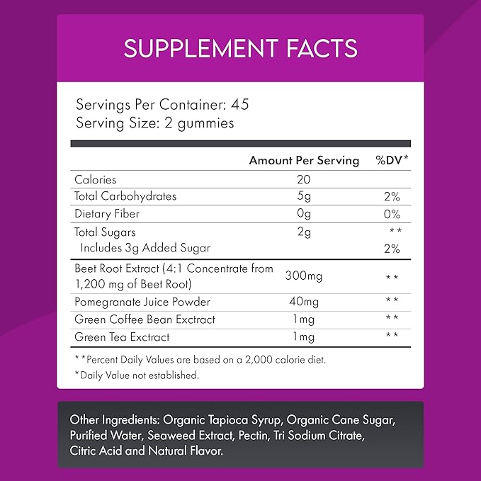 Beetroot with Pomegranate Gummies – Nitric Oxide Booster &amp Blood Pressure Support – Cherry Pomegranate Flavor – Vegan Gelatin-Free Pectin-Based – 90 Ct