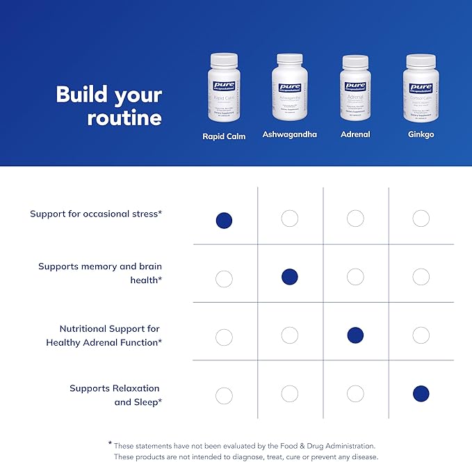 Pure Encapsulations Rapid Calm - Stress &amp Sleep Support Supplement - Contains Vitamin B6 Zembrin &amp Suntheanine L-Theanine - Non-GMO Gluten-Free &amp Vegan - 30 Capsules