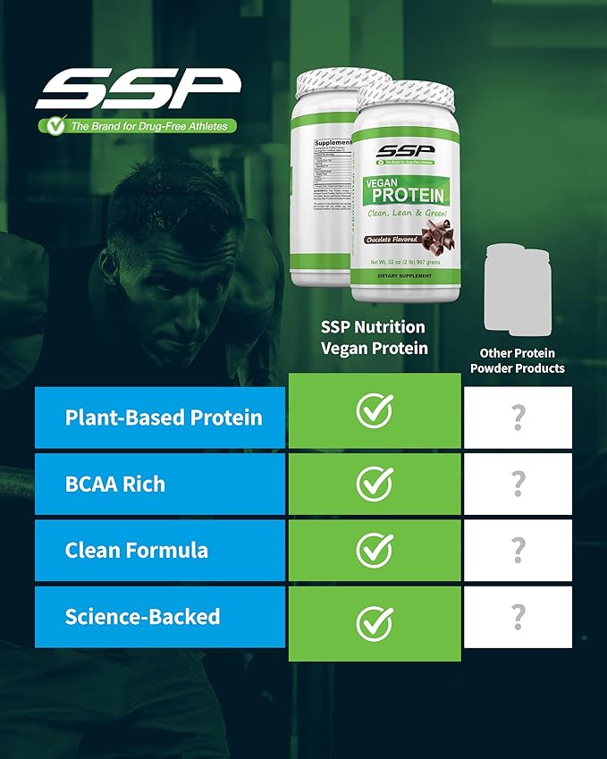 SSP Vegan Protein - Pea Isolate Hemp &amp Sacha Inchi Blend - Pre &amp Post-Workout Recovery Drink Nutrition (2 lb Chocolate)