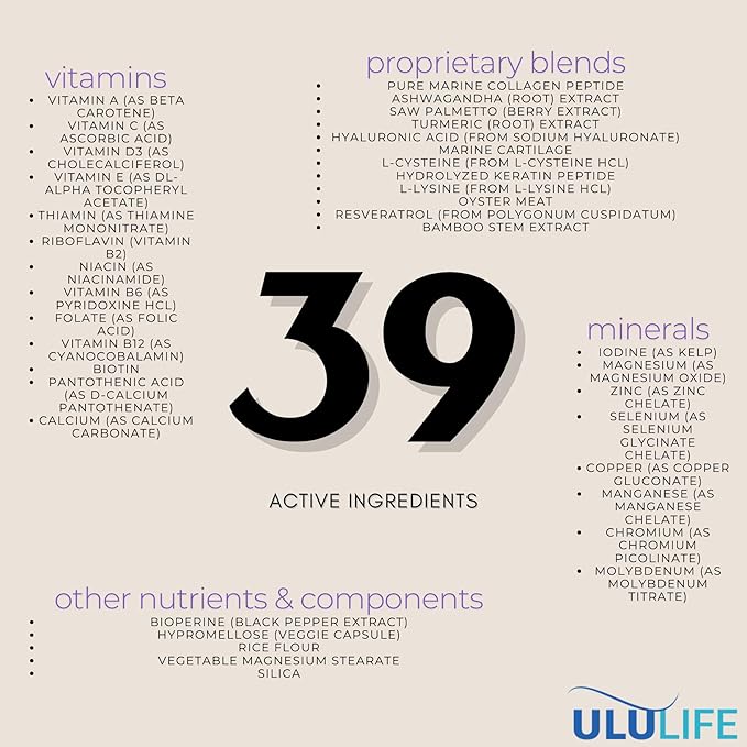 Complete Multivitamin for Men &amp Women - Hair Nails and Skin Vitamins for Women - Biotin Collagen Keratin &amp More - 180 Capsules (60-Day Supply)