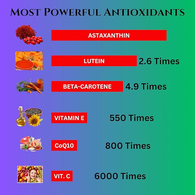Nikoni Liposomal Astaxanthin 24mg with Kril Oil 500mg Supplement 120 softgels