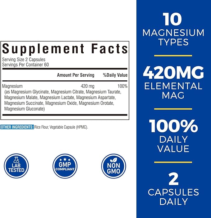 DIM Supplement 120 Capsules &amp 10 in 1 Magnesium Complex 120 Capsules