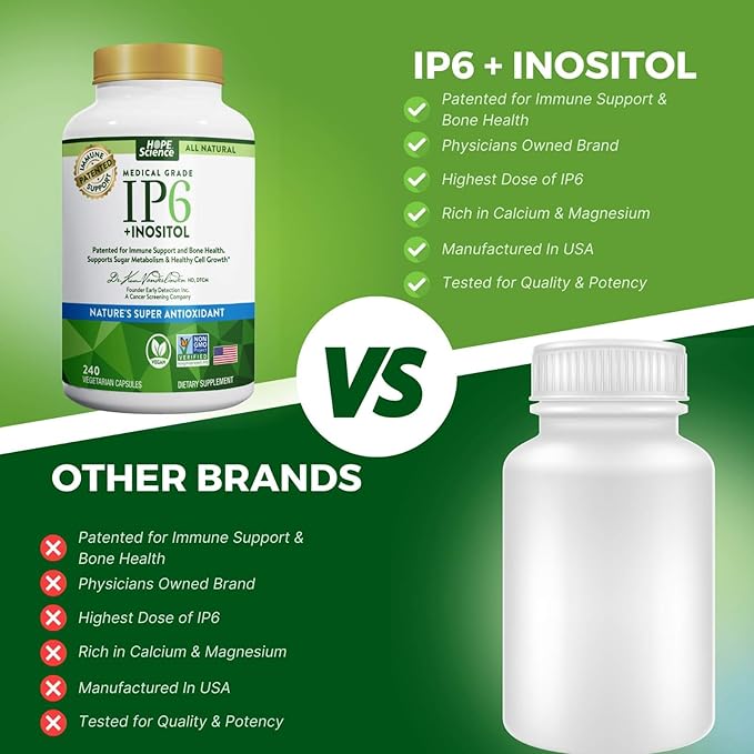 Active Again Hope Science IP6 Inositol 120 caps - Whole Body Immune Support with Nature's Most Potent Antioxidant - IP6 Inositol Supplement for Enhanced Immunity Bone Kidney and Heart Health