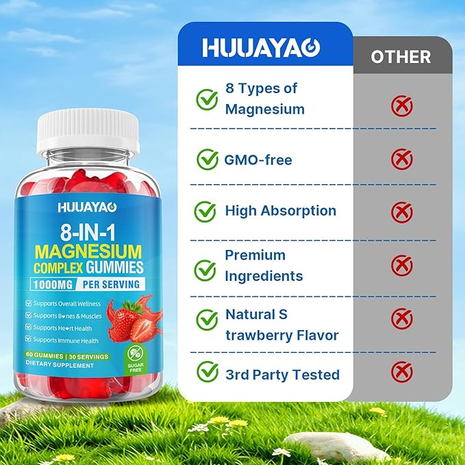 Magnesium Complex Gummies for Women Men 8 in 1 Magnesium Glycinate Citrate Malate Taurate for Bones Muscle Nerve Health Sugar-Free Vegan Non-GMO Strawberry Flavor 120 Count