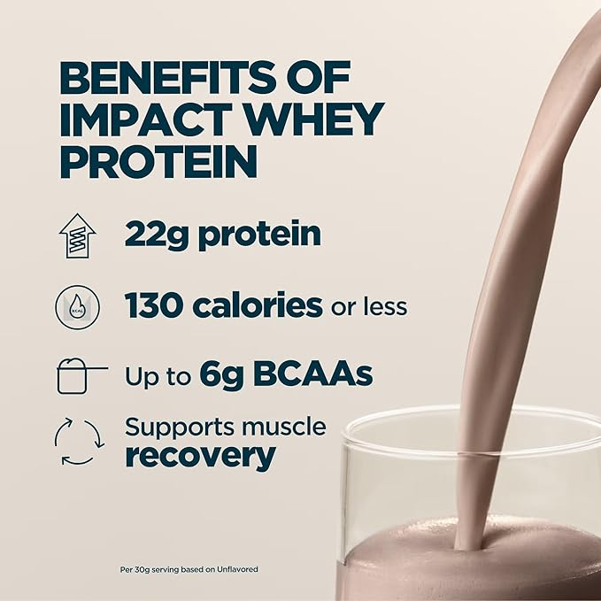 Myprotein Impact Whey Protein Powder 5.5 Lbs (75 Servings) Unflavored 22g Protein &amp 5g BCAA Per Serving Protein Shake for Superior Performance Muscle Strength &amp Recovery Gluten Free
