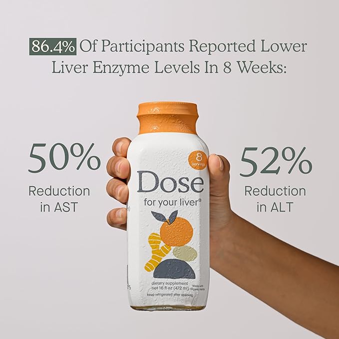 Dose for Your Liver Cleanse Detox &amp Repair Made with Organic Milk Thistle Supplement with Turmeric Dandelion Ginger and Orange Supports Healthy Liver Function16oz Bottle 3 Pack (3 Week Supp