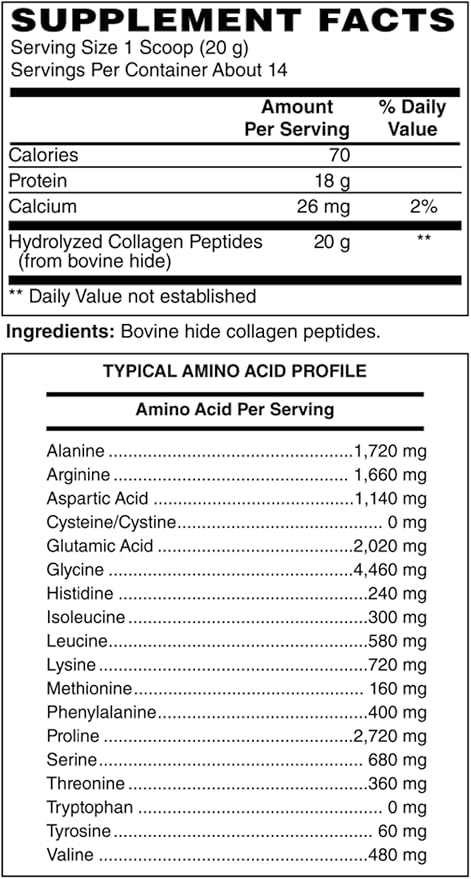Naturally-Sourced Hydrolyzed Collagen Powder - Hair Skin Nail and Joint Support - Type I &amp III Grass-Fed Collagen Supplement for Women | Non-GMO Dairy-Free | 9.88 Oz (280g) Unflavored