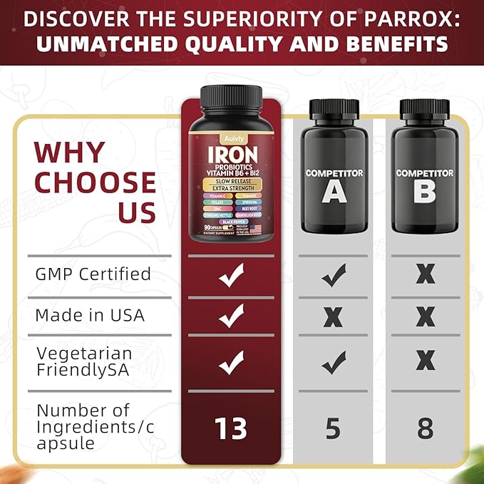 Iron Supplement with Slow Release Iron Probiotics Spirulina Turmeric Vitamin C B6 B12 Zinc &amp Folate 13-in-1 Daily Support Gentle on Stomach 60 Veggie Capsules