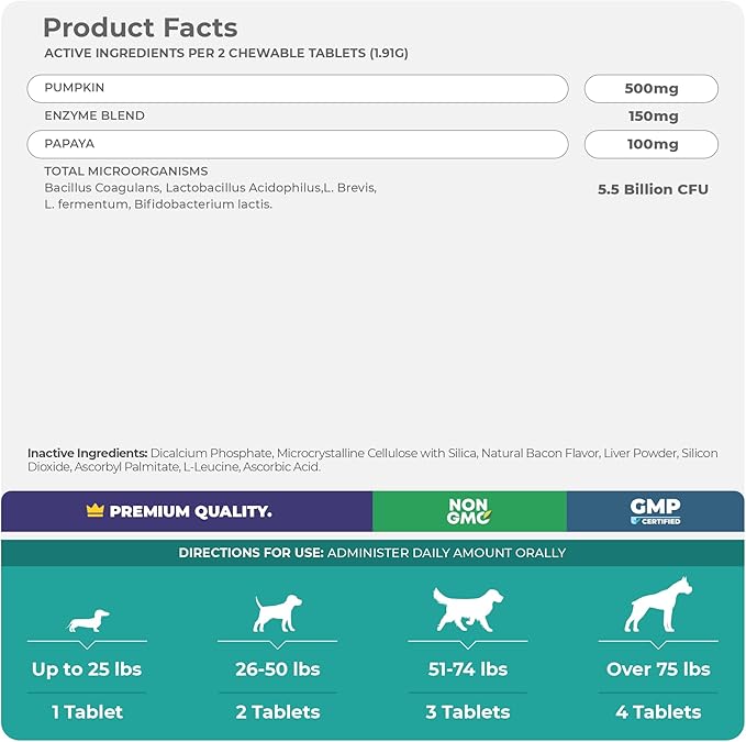 Milk Thistle &amp Probiotics for Dogs - Liver Support Bowel Function Digestion Support for Gas Diarrhea Bad Dog Breath &amp Constipation