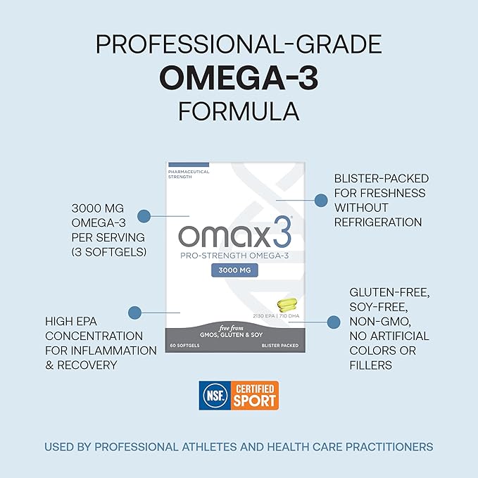 Omax3 Professional Strength Ultra-Pure Omega-3 Fish Oil - 1000 mg - Maximum Joint &amp Muscle Support - EPA DHA - NSF Certified - 60 Softgel Blister Pack