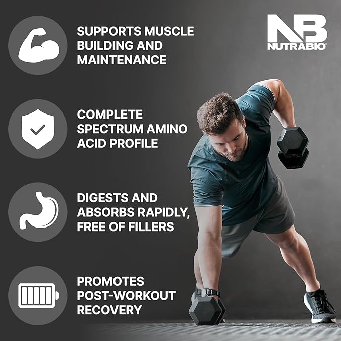 NutraBio Classic Whey Protein Powder- 25G of Protein Per Scoop - No Fillers Artificial Colors Preservatives - Chocolate Milkshake 2 Pounds