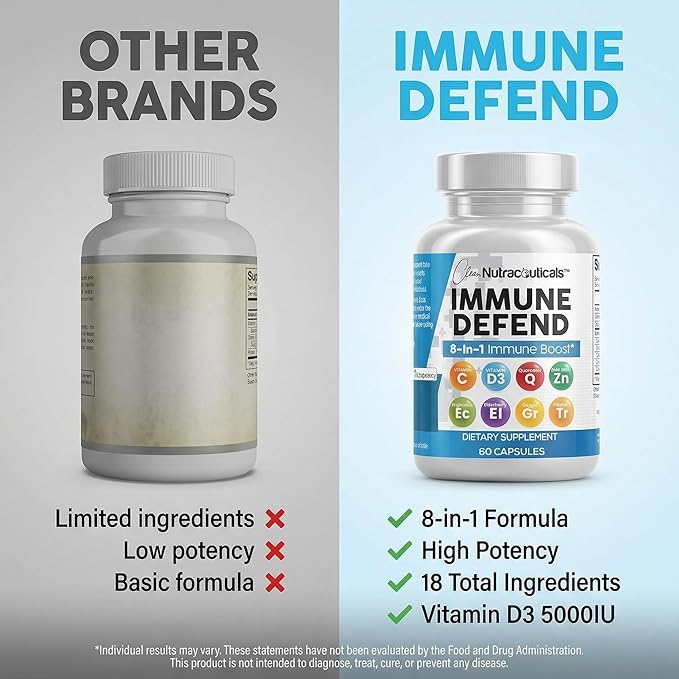 Clean Nutraceuticals Immune Defense Support Supplement 8 in 1 with Zinc 50mg Quercetin VIT C 1000mg Vitamin D3 5000 IU Elderberry Ginger - Immunity System Booster for Adults Vegan - 60 Count